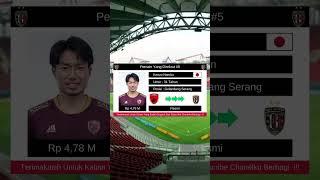 2 Rekrutan Terbaru Bali United FC  Pemain Ke 4 & Ke 5 Yang Resmi Direkrut 2024-2025 #baliunited