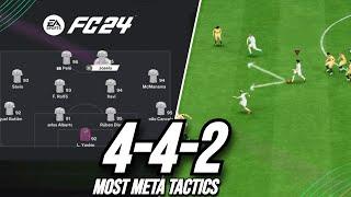 New OVERPWOERED Tactics Best 442 Custom Tactics EA FC 24