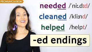 How to Pronounce the -ed Ending in English A Comprehensive Guide