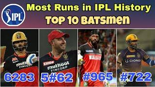 Most Runs in IPL History by Batsmen  Top 10 Batsmen