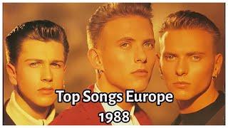 Top Songs in Europe in 1988