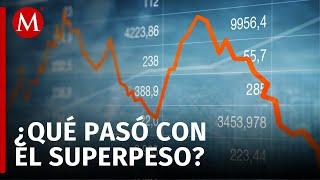 ¿Qué pasa con la economía mexicana tras el desplome de los mercados mundiales?