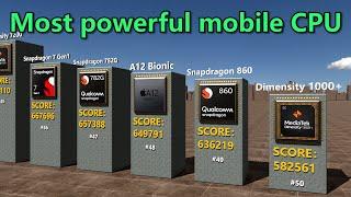 The worlds most powerful mobile processors compared