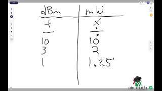 Easy dB Math