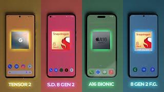 The MOST powerful smartphone 4.0 iPhone A16 Bionic vs Snapdragon 8 Gen 2 for Galaxy vs Tensor 2