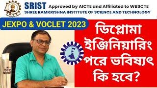 Polytechnic-Diploma Engineering পড়ে কি ভবিষ্যৎ আছে? এখন Engineering পড়া কি ঠিক সিদ্ধান্ত হবে?