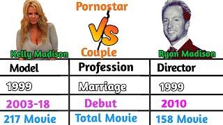 Kelly Madison Vs Ryan Madison Comparison  Favourite Sports  Autobiography....