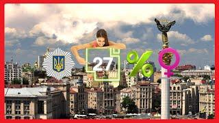 Полиция По Украински 10 Интересных Фактов 2016