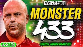 MONSTER 4-3-3 FM24 Tactic 98% Win Rate  Best FM24 Tactics