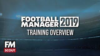 Football Manager 2019 Training  A FM19 Training Overview