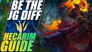 The Ultimate Beginner Guide to Hecarim Jungle  S11- Abilities First Clear and Game Breakdown