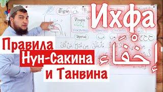 Урок № 12 «Ихфа» إخْفَاء Сокрытие  4-ое правило Нун-Сакина и Танвина