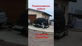 Работа  системы «UpDown»пневмоподвески