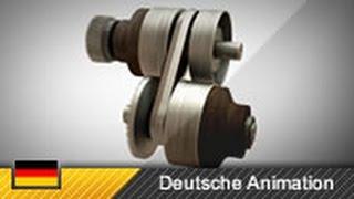 Stufenloses Getriebe  CVT - Funktion & Aufbau