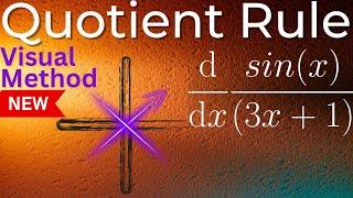 Easily Learn the Quotient Rule with Visual Calculus - No Formulas Alevel Maths