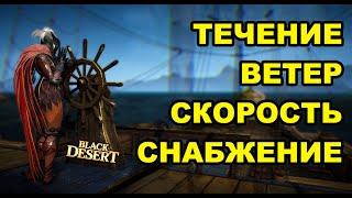 Течение починка скорость. Гайд по перемещению в море Black Desert