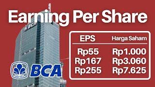 Apa itu Laba Per Saham?  Earning Per Share EPS