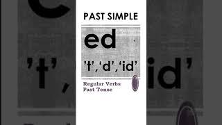 Past Simple ED pronunciation  ESL EFL Grammar #shorts #English