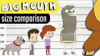  Big Mouth Marvels Size Comparison of Iconic Characters  Satisfying Cartoon Extravaganza