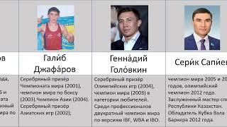Все Чемпионы Мира из Казахстана по Боксу