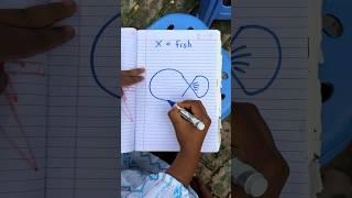 amazing drawing How to draw fish X  drawing for beginners #shorts