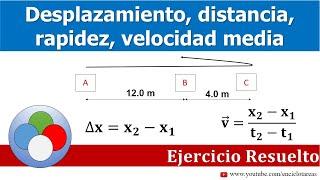 Ejercicio Resuelto - Desplazamiento Distancia Rapidez Velocidad Media