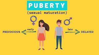 Late Puberty vs Early Puberty  Puberty Stages