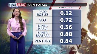 Mostly dry by Friday and into the weekend