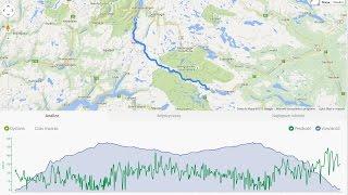 Rallarvegen 160km 2015 Pawel and Lukas from Poland. Flam - Haugastol - Flam in 1 day