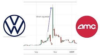 The Infamous Volkswagen Short Squeeze of 2008  AMC Short Squeeze of 2022  Which One Will Be Bigger