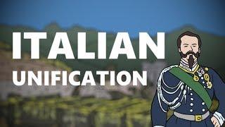 How did Italy Become a Country?  Animated History