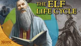 Siklus Hidup Elf  Tolkien menjelaskan