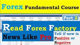 How to read forex factory News like pro  Forex factory news analysis  Meerfx