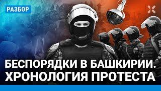 Беспорядки в Башкортостане. Хронология протеста. Баймак столкновения толпы с Росгвардией 17 января