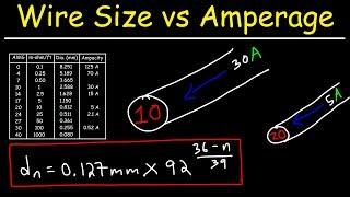 Wire Gauge - AWG Amperage Diameter Size & Resistance Per Unit Length