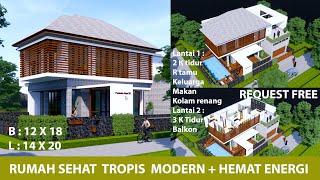 DESAIN RUMAH TROPIS MODERN CARA BUAT RUMAH SEHAT  HEMAT LISTRIK DIGITAL TOUR HOUSE DESIGN TROPICAL