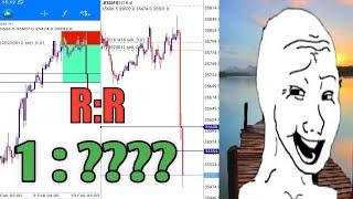 The simple forex strategy that works with these confirmations