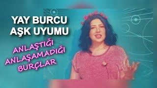 Yay Burcunun Aşk Uyumu  Anlaştığı Anlaşamadığı Burçlar