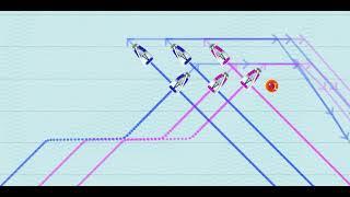 Tactics Team Race - Windward Buoy - Attack 3 vs. 3