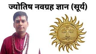 ज्योतिष नवग्रह ज्ञान l सूर्य। sun। Astrology। Mohit Vashist