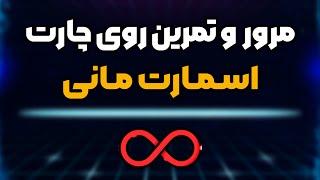 تیر آخر کسب درامد دلاری از اسمارت مانی  making money by SMART MONEY