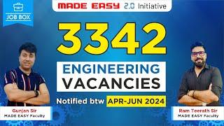 Engineering Govt Jobs 2024  Vacancies for JE & AE  Notifications  PSUs Recruitment through GATE