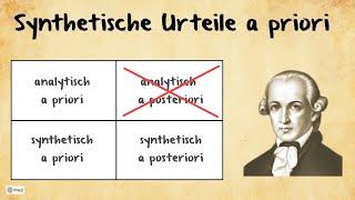 Kant Synthetische Urteile a priori