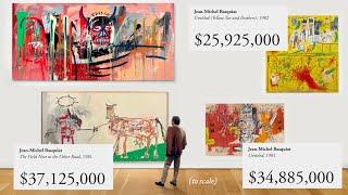 The Art Market in Four Parts Auctions