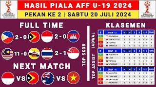 Hasil Piala AFF U19 2024 Hari ini - Indonesia vs Kamboja - Klasemen AFF U19 2024 - AFF U19 2024