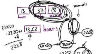 Video 821 - Converting Time into Decimal - Practice 2