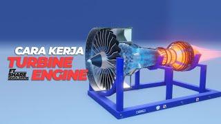 Cara Kerja Mesin Turbine Jet Jet Engine  400002.V1
