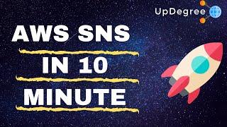 AWS Simple Notification Service SNS  How Amazon SNS Works  Updegree