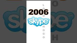 Skype & Zoom Logo Evolution #skype #zoom #logoshogo