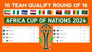 10 Team Qualified Round of 16 Africa Cup Of Nations • All Standings Table AFCON 2024